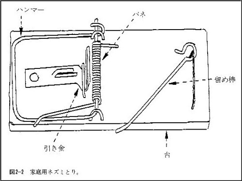 130908ネズミとり.jpg