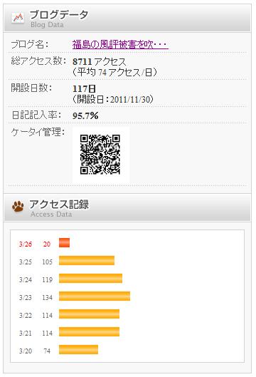 BLOGデータ.jpg