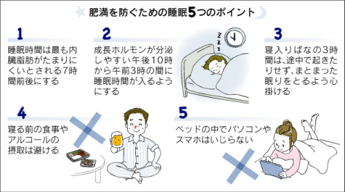 肥満を防ぐ睡眠.jpg