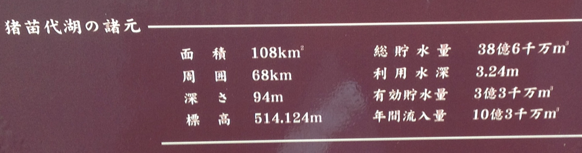 猪苗代湖の諸元.jpg