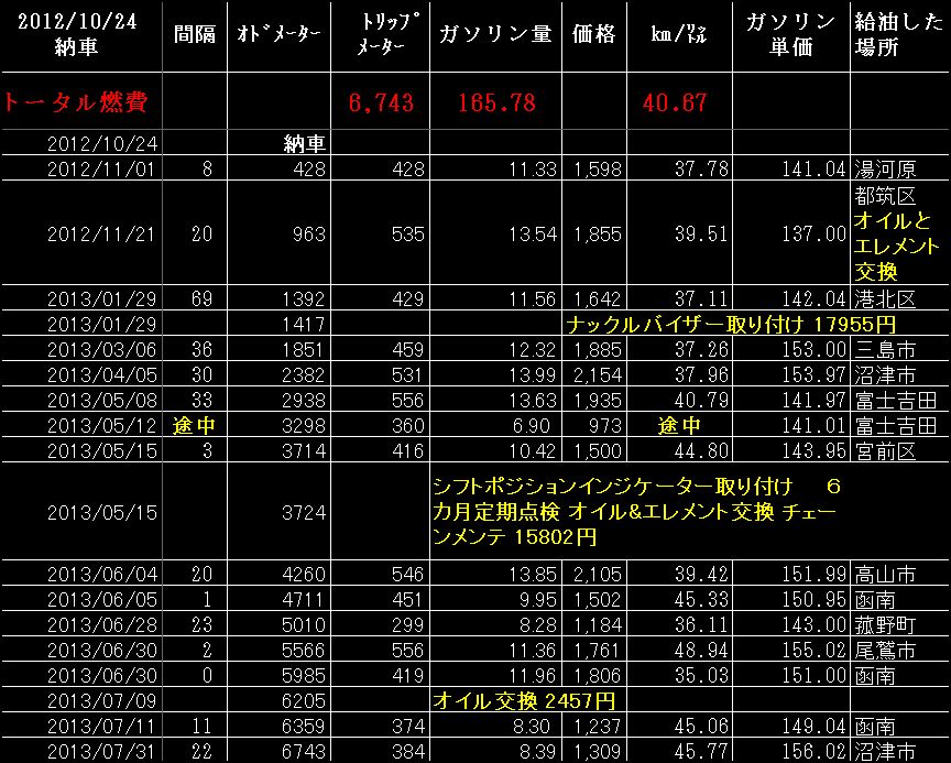 20130731001.JPG