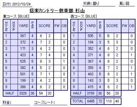 信楽ＣＣ杉山.JPG