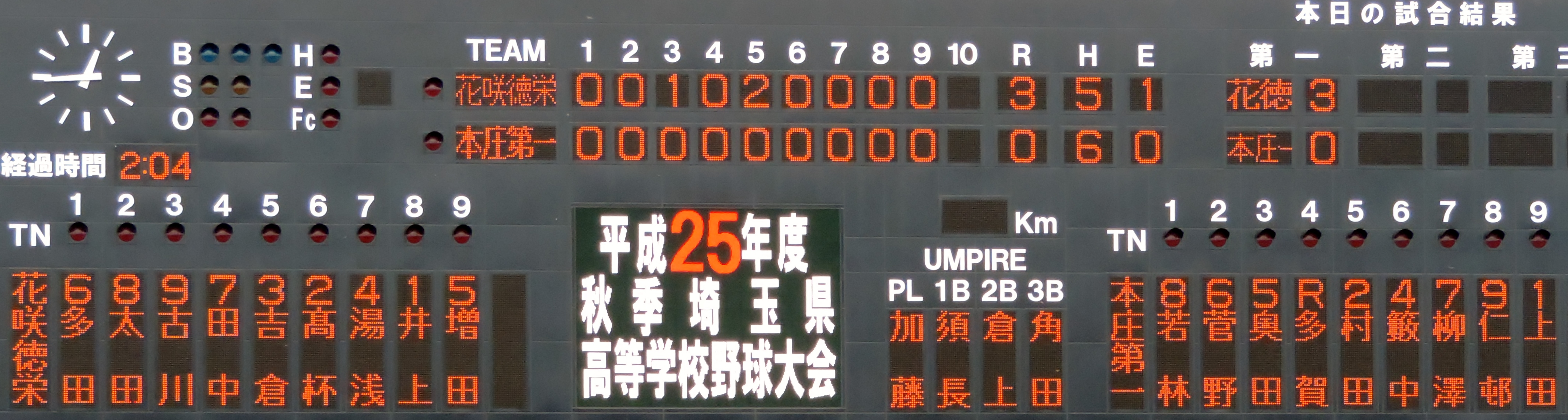 2013.10.6 埼玉高校野球準決勝　花咲徳栄vs本庄一 079.JPG