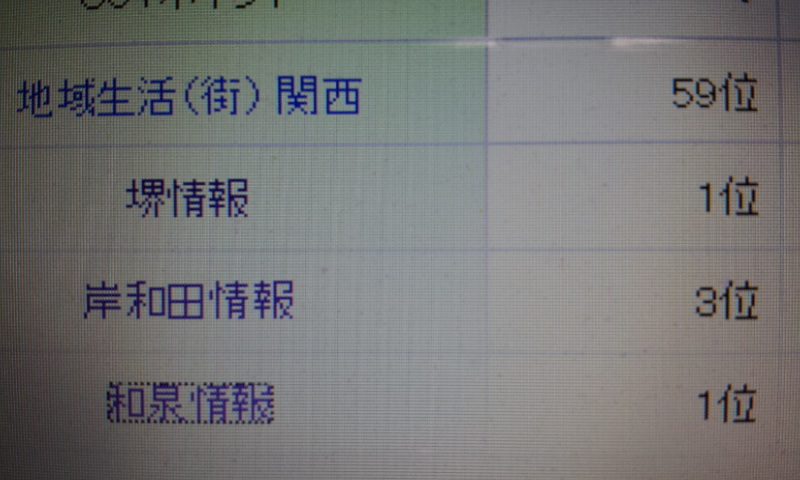 C:\fakepath\2012-07-26 06.36.53[1].jpg