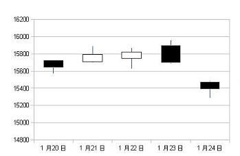 nikkei2014012024_html_fdf8c57.jpg