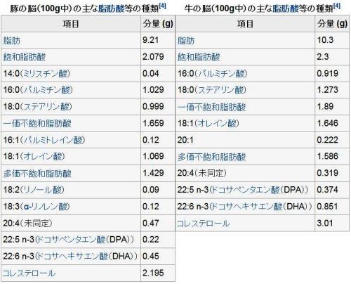13-5-23-4ＥＰＡ in Wikipedia.jpg