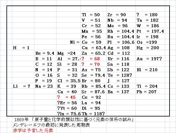 ﾒﾝﾃﾞﾚｰｴﾌ1869.jpg