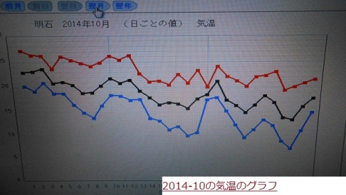 ２０１４－１０.JPG