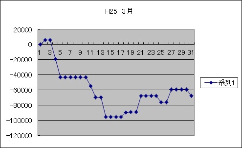 H25.3.jpg