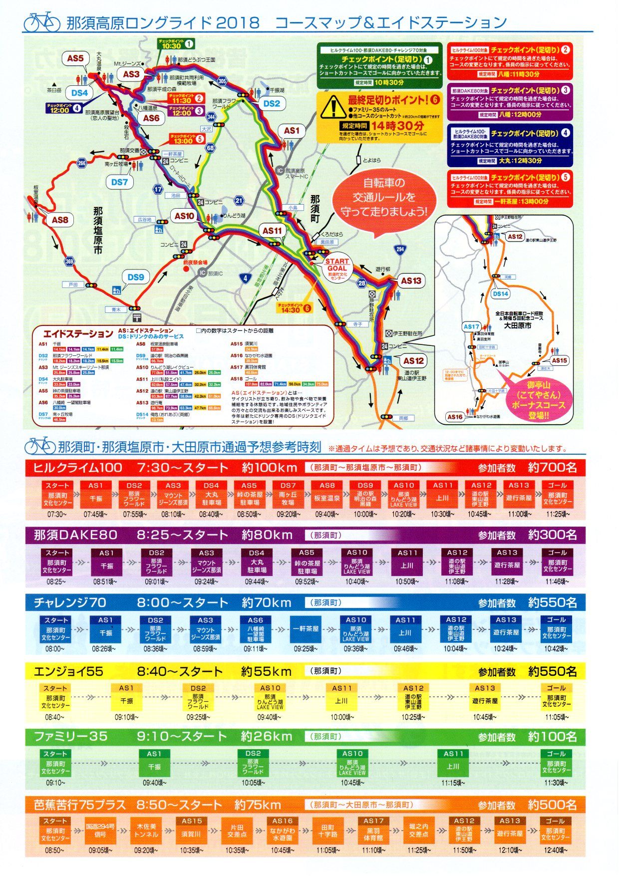 180706longridecoursemap.jpg