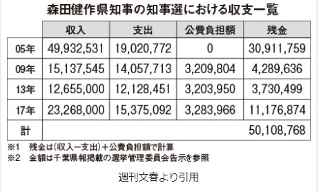 収支一覧.jpg