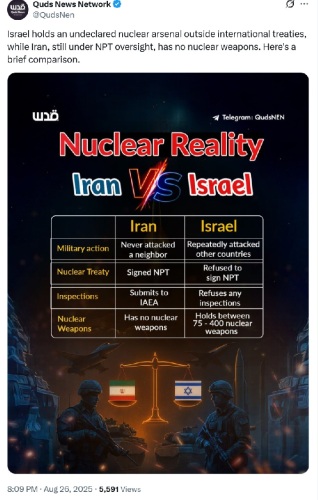 nuclear reality iranvsis.jpg