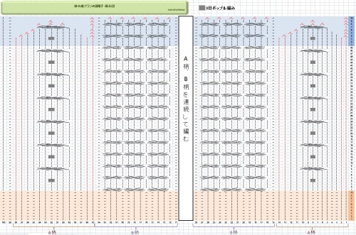 蜂の巣アラン帽子編み図