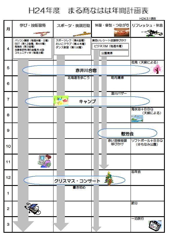 H24年年間行事予定 地域活動支援センター まる商なはは 楽天ブログ
