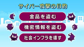 13-11-22-4「サイバー攻撃」の目的.jpg