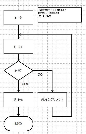 avrプログラム2.jpg