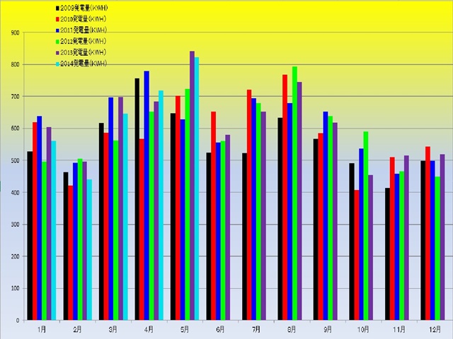 発電量_R.jpg