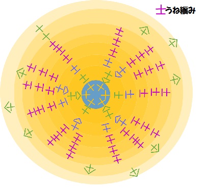 編み図7.jpg