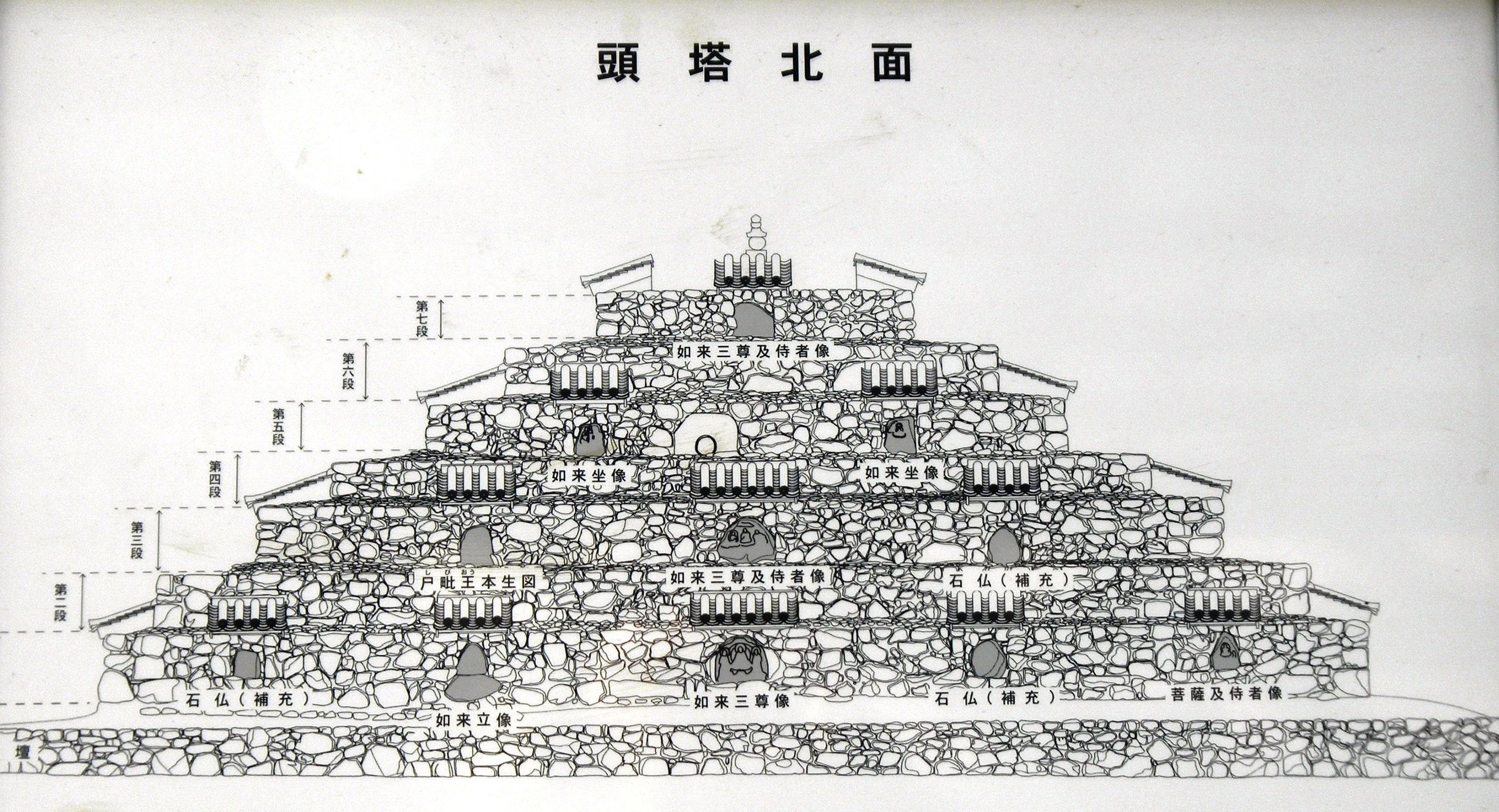 頭塔北面図.JPG