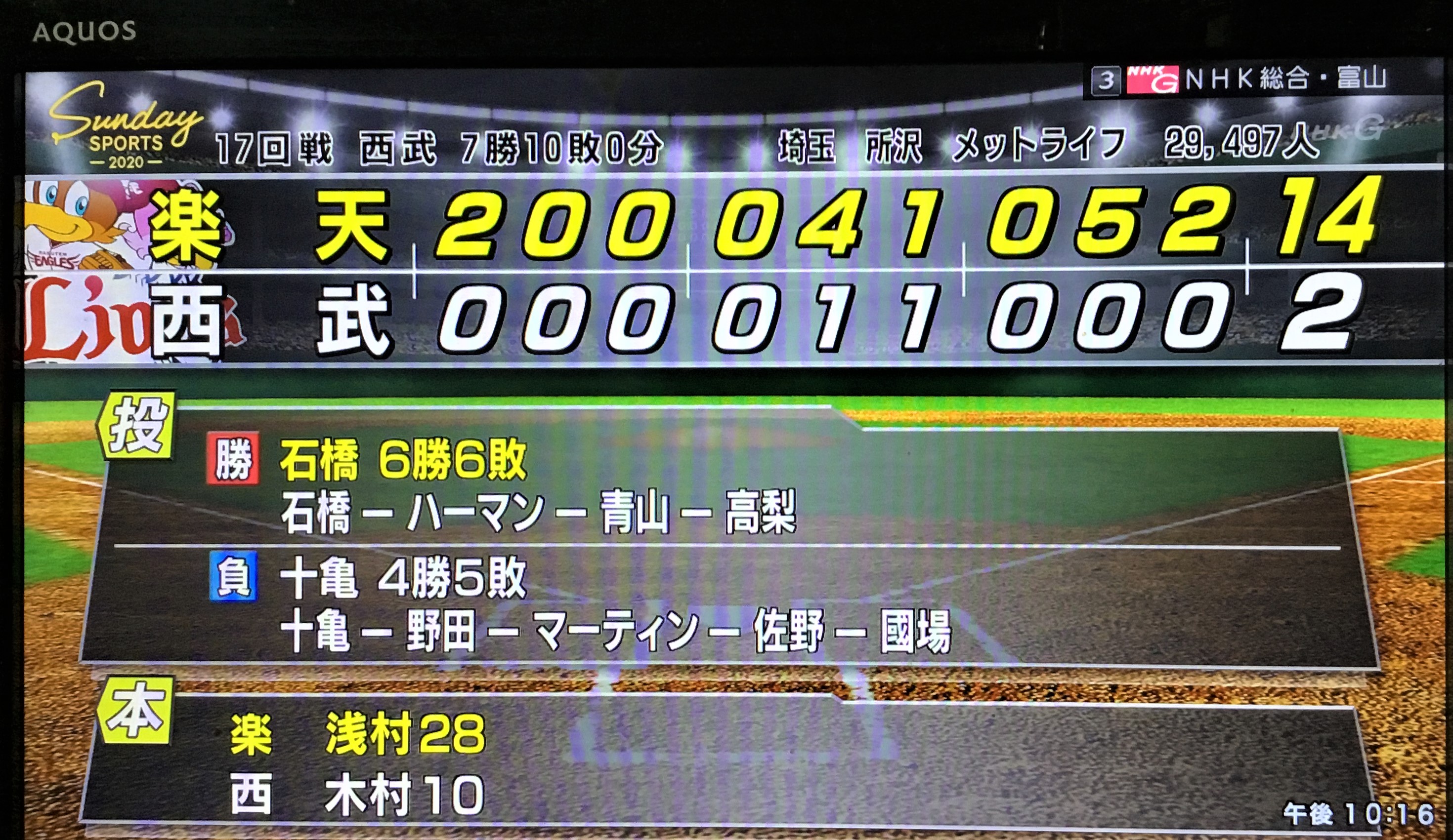 2019.8.25 西武戦14対2　スコア表　NHKサンデースポーツ.JPG