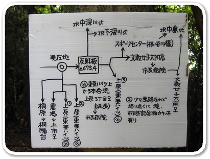 白木縦走（分岐）_6023.jpg