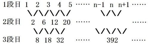 【Ｒ】15-12-21-6連続する自然数規則性長野県数学入試.jpg