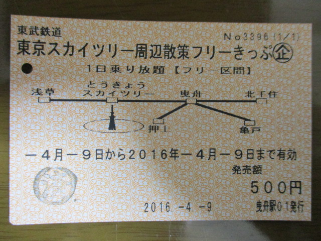 東京スカイツリー周辺散策フリーきっぷ
