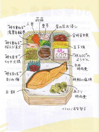 ＪＲ時刻表弁当_高梨智子さんのイラストweb