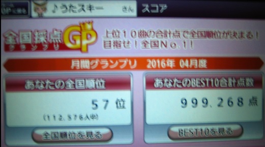 20160421歌唱後GP順位.jpg